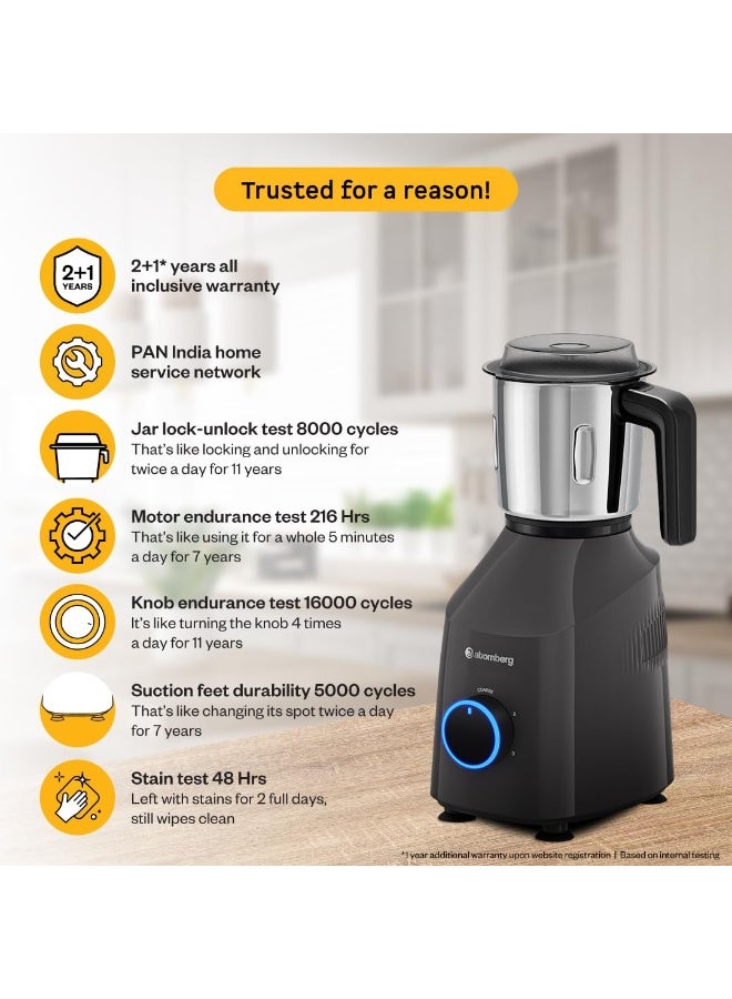 Atomberg Yulia 750 Watt Mixer Grinder | 4 Multipurpose Jars including Chopper Jar | Coarse Mode for Silbatta-like Textures | Powerful Intelligent Motor | Advanced Safety Features | Pebble Grey - Image 5